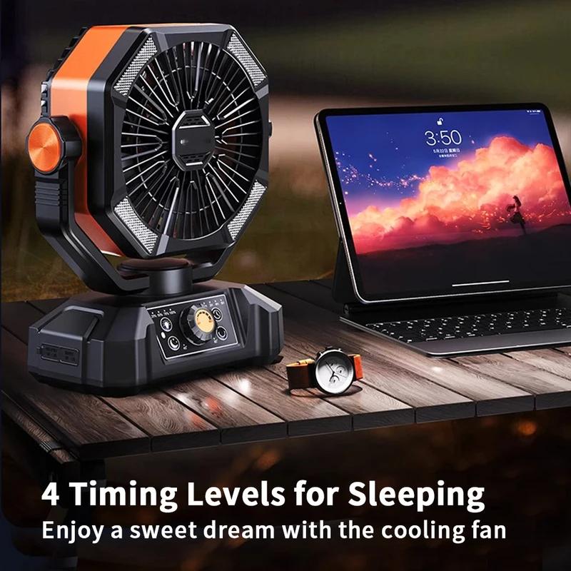 Camping Fan with 4 LED Lantern 8 Speeds Desk Fan 20000mAh Battery